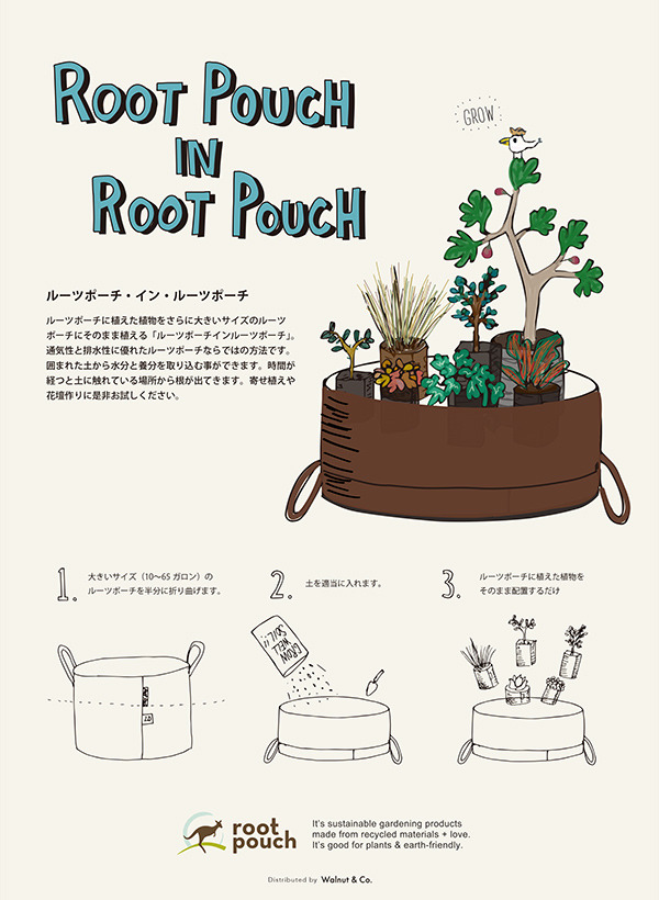 Root Pouch | ルーツポーチ: Walnut Blog